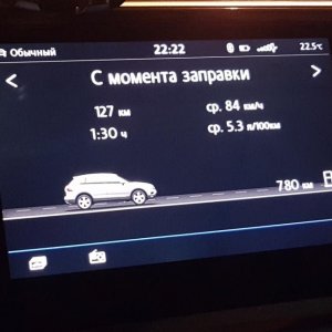 Тигуан 1.4 dsg 4motion 2018