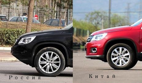 разницу между Китаем и Россией TIGUAN