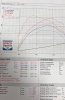 Tiguan 150ps dyno1.jpg