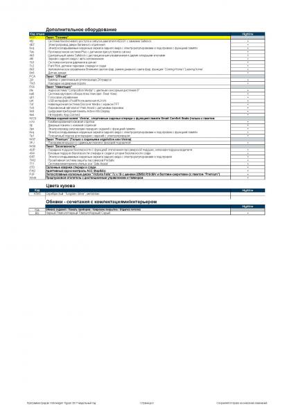 XW8ZZZ5NZJG200042 Елисеев Владимир Игоревич Tiguan Highline 20 (180 лс) TSI авт7 ступ DSG 4Motion